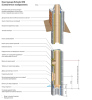 Комплект одноходового дымохода Schiedel UNI диаметром 140 мм, высотой 5 метров, рис 4