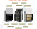 �������� ����� Warmhaus FLAT 100/57h �����, ��� 6