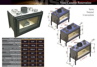   Volner Visio Cassette K 900 H for Renovation